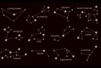 Prediksi tentang kehidupan asmara berdasarkan zodiak