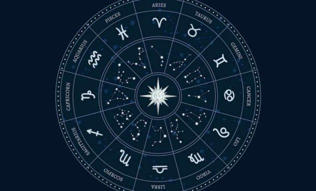 zodiak Karir Cemerlang