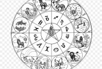 Zodiak Analitis Dan Disosiatif