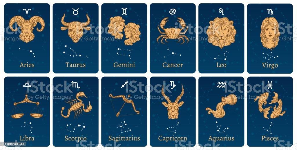 Zodiak Dan Karakteristiknya