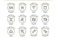 cara mengetahui ramalan zodiak
